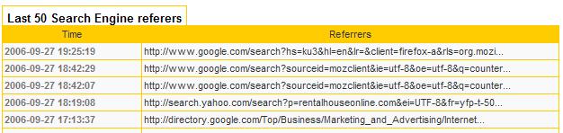 View Search Engine Referrals