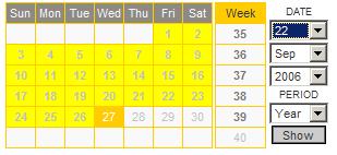 Statistics Date Selection